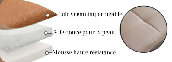 Fauteuil Coiffeur Head Spa : Mizumi