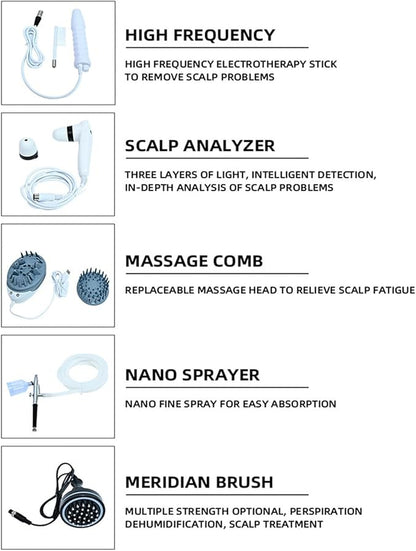 Diagnostic Capillaire Premium