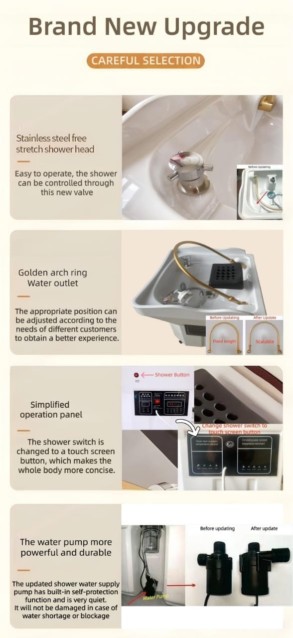 Bloc Head Spa : Sora