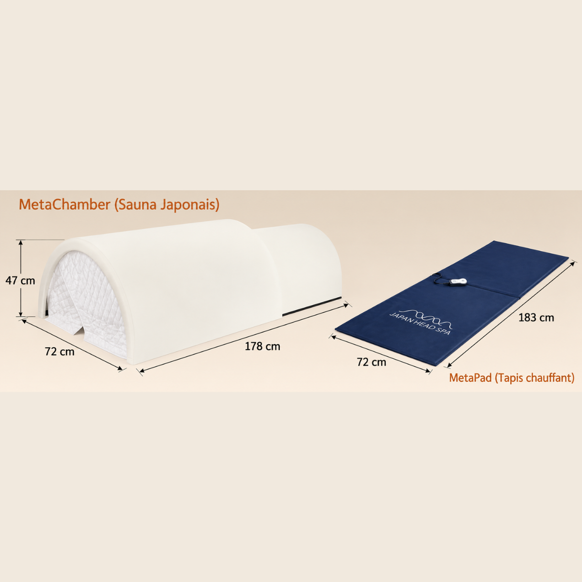 Sauna dimensions